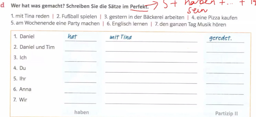 Wer hat was gemacht? Schreiben Sie die Sätze im Perfekt. 
1. mit Tina reden | 2. Fußball spielen | 3. gestern in der Bäckerei arbeiten | 4. eine Pizza kaufen 
5. am Wochenende eine Party machen | 6. Englisch lernen | 7. den ganzen Tag Musik hören 
Partizip II