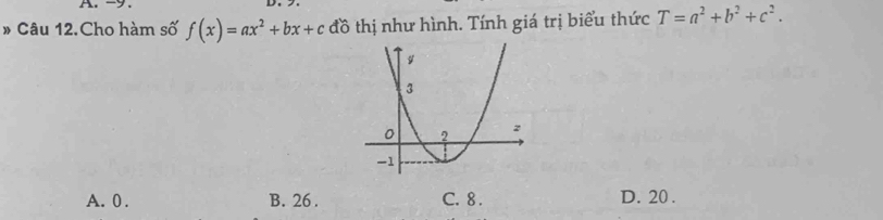 Câu 12.Cho hàm số f(x)=ax^2+bx+c đồ thị như hình. Tính giá trị biểu thức T=a^2+b^2+c^2.
A. 0. B. 26. C. 8. D. 20.