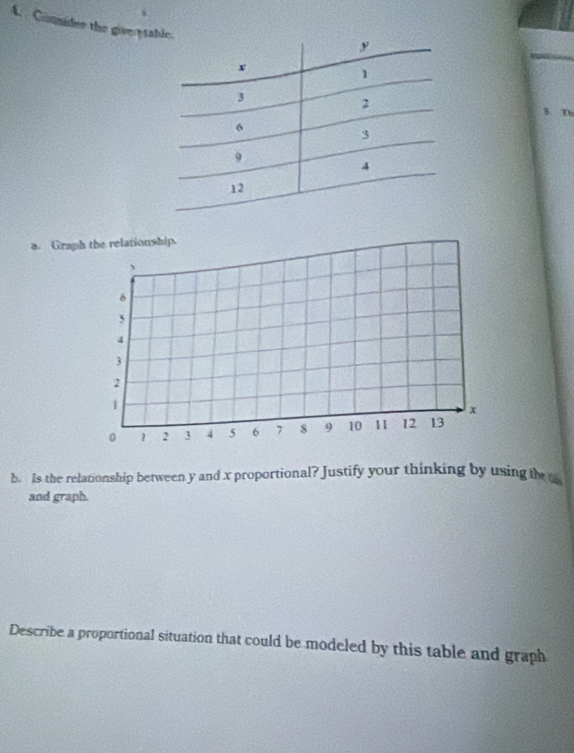 Comnider the giverysa 
5. Th 
a. Graph 
b Is the relationship between y and x proportional? Justify your thinking by using the to 
and graph. 
Describe a proportional situation that could be modeled by this table and graph