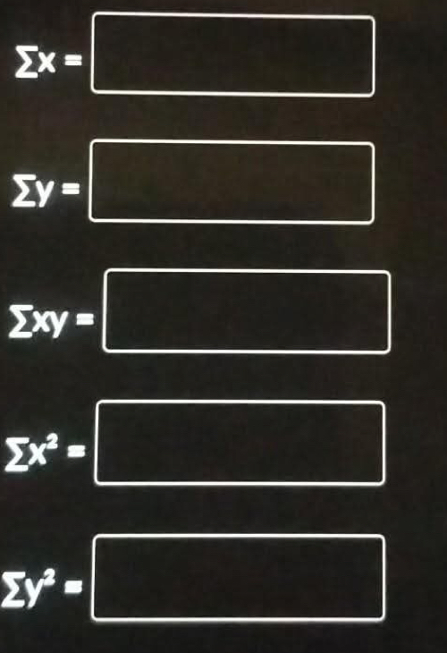 sumlimits x=
(-3,4)
(-3,4)
sumlimits y=
frac U=frac UR=frac UI
sumlimits xy=
 1/2 AB= □ /□  
sumlimits x^2= 
 1/2 (x-, 1/2 )
sumlimits y^2=
y_1/2,4)