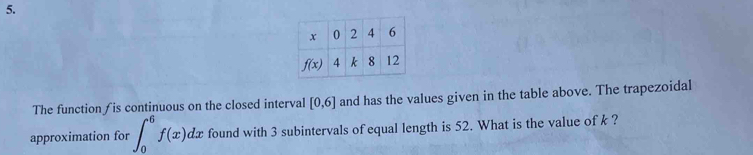 The function/is continuous on the closed interval [0,6] and has the values given in the table above. The trapezoidal
approximation for ∈t _0^6f(x)dx found with 3 subintervals of equal length is 52. What is the value of k ?