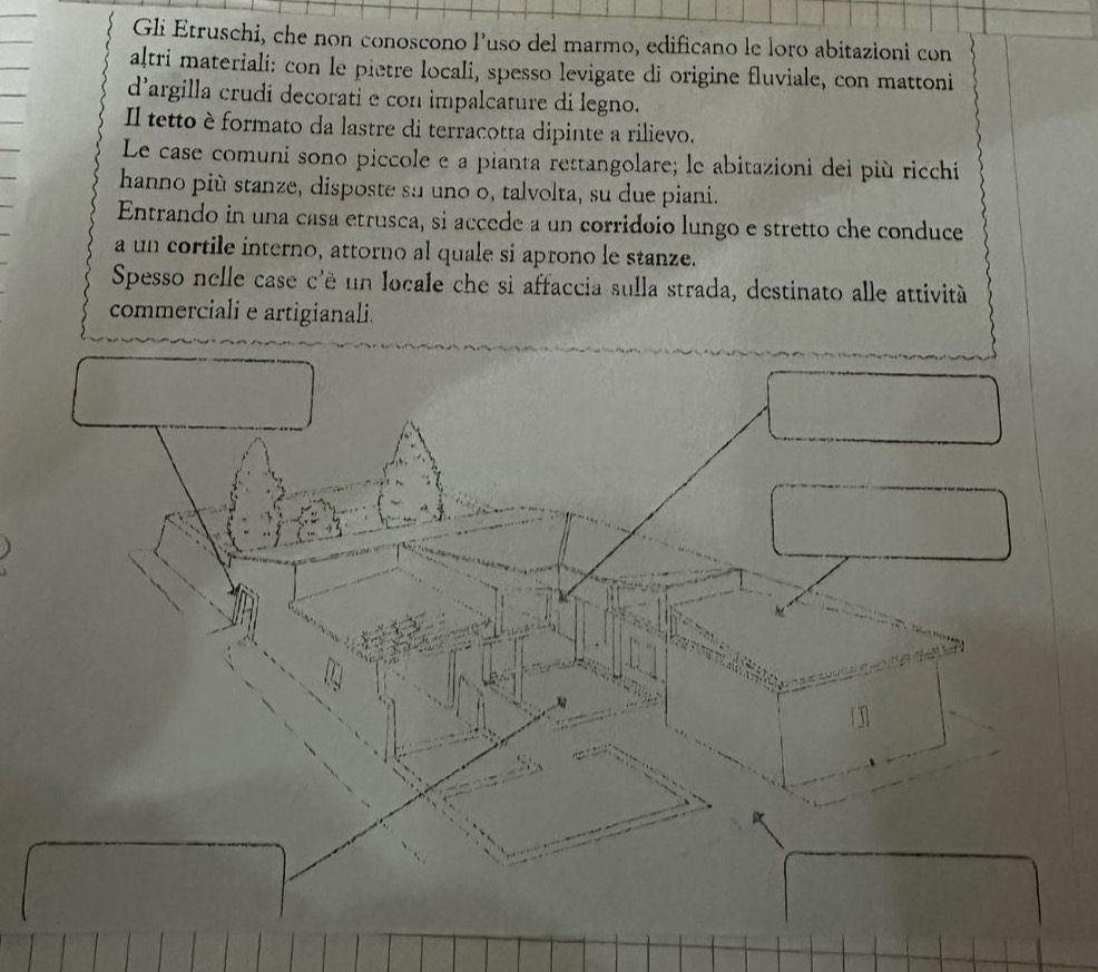 Gli Etruschi, che non conoscono l’uso del marmo, edificano le loro abitazioni con 
aļtri materiali: con le pietre locali, spesso levigate di origine fluviale, con mattoni 
d’argilla crudi decorati e con impalcature di legno. 
Il tetto è formato da lastre di terracotta dipinte a rilievo. 
Le case comuni sono piccole e a pianta rettangolare; le abitazioni dei più ricchi 
hanno più stanze, disposte su uno o, talvolta, su due piani. 
Entrando in una casa etrusca, si accede a un corridoio lungo e stretto che conduce 
a un cortile interno, attorno al quale si aprono le stanze. 
Spesso nelle case c'è un locale che si affaccia sulla strada, destinato alle attività 
commerciali e artigianali.