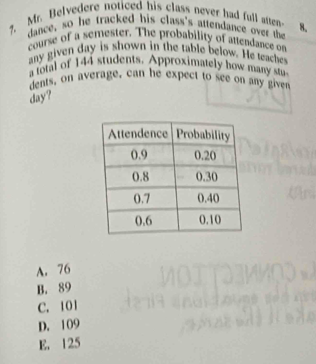 Mr. Belvedere noticed his class never had full atten- 8.
dance, so he tracked his class's attendance over the
course of a semester. The probability of attendance on
any given day is shown in the table below. He teaches
a total of 144 students. Approximately how many stu
dents, on average, can he expect to see on any given
day?
A. 76
B. 89
C. 101
D. 109
E. 125