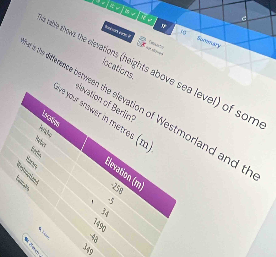 1C √ 1D √ IE √ 
C 
1G 
IF Summary 
Bookwork code: IF Calculator 
not allowed 
table shows the elevations (heights above sea level) of som 
locations 
elevation of Berlin 
s the difference between the elevation of Westmorland and t 
live your answer in metres (m
Location 
Jericho 
Heber 
Berlin 
Harare 
Westmorlant 
Élevation (m -258
Bamako 
、 -5
34
1490
-48
5 349