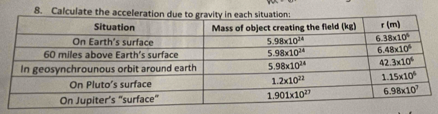 Calculate the ac