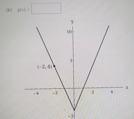 g(x)=□
-5