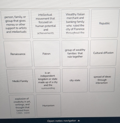 intellectual Wealthy Italian 
person, family, or movement that merchant and 
group that gives focused on banking family 
money or other 
support to artists human potential who ruled the Republic 
and city of Florence 
and intellectuals achievements throughout the 
group of wealthy 
Renaissance Patron families that Cultural diffusion 
rule together 
is an 
independent 
kingdom or state spread of ideas 
Medici Family made up of a city city-state interaction through 
and the 
surrounding 
explosion of 
creativity in art, 
writings, and Humanism 
thought that 
lasted from
1300- 1600
Open notes navigator