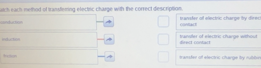 Solved: atch each method of transferring electric charge with the ...