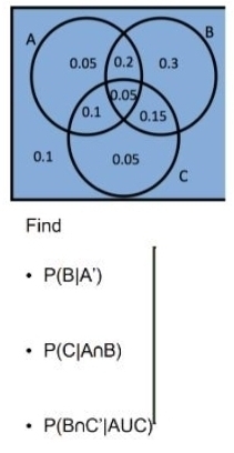 Find
P(B|A')
P(C|A∩ B)
P(B∩ C'|A∪ C)