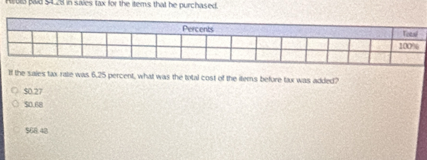 Hirl paid $4.28 in saies tax for the items that he purchased.
If the sales tax rale was 6,25 percent, what was the total cost of the items before tax was added?
$0.27
$0.68
568.48