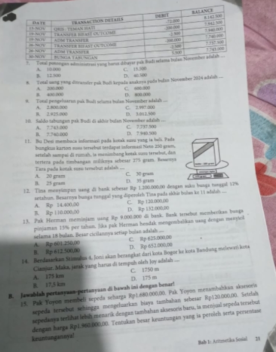 A. 10.000
B. 12.500 D. 40.500 C. 15.500
8. Total uang yang ditransốer pak Budi kepada anaknya pada bulan November 2024 adalah
A. 200.000
B. 400,000 D. 800:000 C. 600.000
9. Total pengeluaran pak Budi selama bulan November adalah_
A. 2.500.000 C. 2.997.000
B. 2.925.000 D. 3.012.500
10. Saldo tabungan pak Buđi di akhir bulan November adalah ---
A. 7.743.000 C. 7.737.500
B. ?.740.000 D. 7.940.500
11. Bu Desi membaca informasi pada kotak susu yang ia beli. Pada
bungkus karton susu tersebut terdapat informasi Neto 250 gram,
setelah sampai di rumah, ta menimbang kotak susu tersebut, dan
tertera pada timbangan miliknya sebesar 175 gram. Besarnya
Tara pada kotak susu tersebut adalah_
A. 20 gram C. 30 gram
B. 25 gram D. 35 gram
12. Tima menyimpan uang di bank sebesar Rp 1.200.000,00 dengan suku bunga tunggal 12%
setahum. Besarnya bunga tunggal yang diperoleh Tina pada akhir bulan ke 11 adalah ...
A. Rp 14.400,00 C. Rp 120.000,00
B. Rp 110.000,00 D. Rp 132.000,00
13. Pak Herman meminjam uang Rp 9.000.000 dã bank. Bank tersebut memberikan bunga
pinjaman 15% per tahun. Jika pak Herman hendak mengembalikan uang dengan menyścil
selama 18 bulan. Besar cicilannya setiap bulan adalah ....
A. Rp 601.250,00 C. Rp 625.000,00
B. Rp 612.500,00 D. Rp 652.000,00
14. Berdasarkan Stimulus 4, Joni akan berangkat dari kota Bogor ke kota Bandung melewati kota
Cianjur. Maka, jarak yang harus di tempuh oleh Joy adalah ....
A. 175 km C. 1750 m
B. 17,5 km D. 175 m
B. Jawablah pertanyaan-pertanyaan di bawah ini dengan benar!
15. Pak Yoyon membeli sepeda seharga Rp1.680.000,00. Pak Yoyon menambahkan aksesoris
sepeda tersebut sehingga mengeluarkan biaya tambahan sebesar Rp120,000,00. Setelah
sepedanya terlihat lebiḥ menarik dengan tambahan aksesoris baru, ia menjual sepeda tersebut
dengan harga Rp1.960,000,00. Tentukan besar keuntungan yang ia peroleh serta persentase
keuntungannya!
Bab 1: Arttmetika Sosial 21