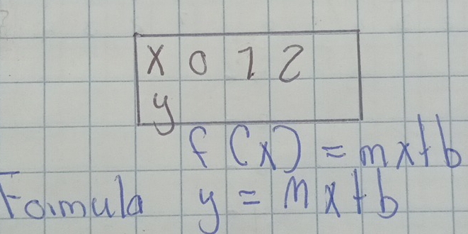 X O 72
9 f(x)=mx+b
Formula y=mx+b