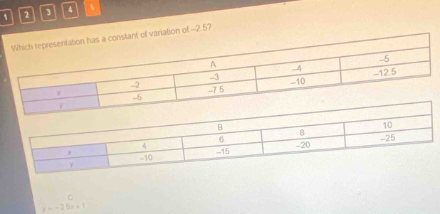 1 2 3 4 5 
variation of -2.5? 
C
y=-25x+1