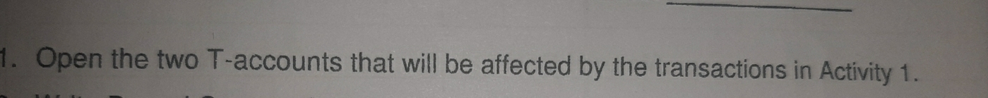 Open the two T -accounts that will be affected by the transactions in Activity 1.