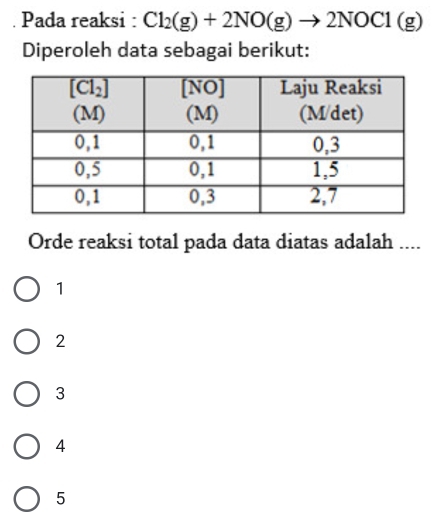 Pada reaksi : Cl_2(g)+2NO(g)to 2NOCl(g)
Diperoleh data sebagai berikut:
Orde reaksi total pada data diatas adalah ....
1
2
3
4
5