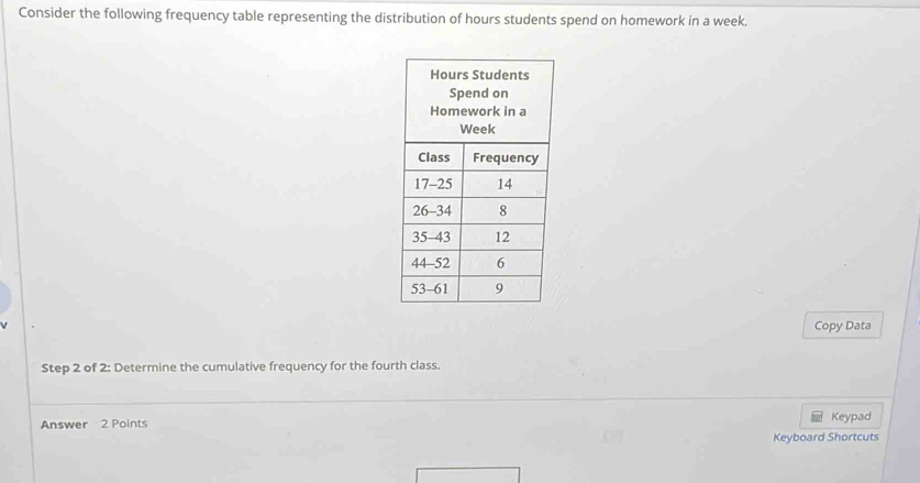 Consider the following frequency table representing the distribution of hours students spend on homework in a week. 
Copy Data 
Step 2 of 2: Determine the cumulative frequency for the fourth class. 
Answer 2 Points Keypad 
Keyboard Shortcuts