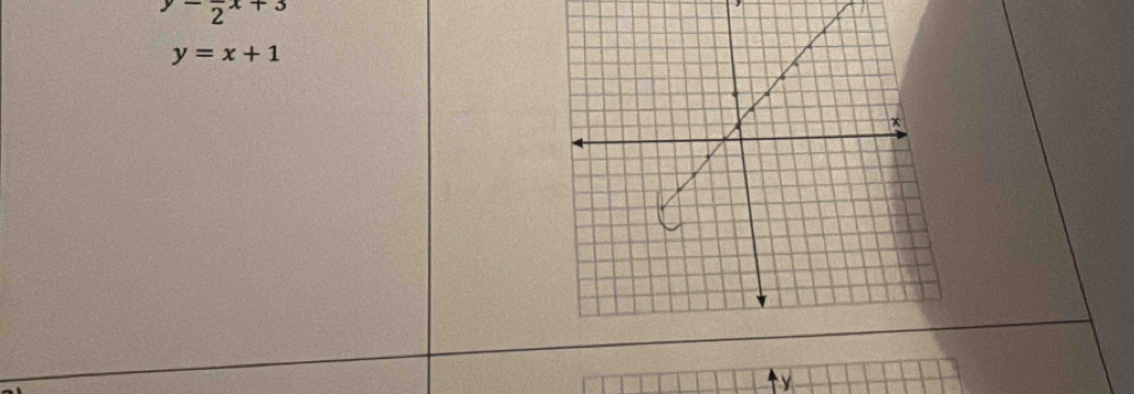 y-frac 2x+3
y=x+1