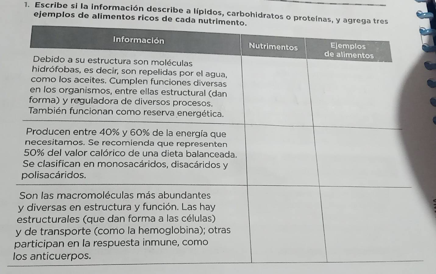 Escribe si la información describe a lípidos, carbohidratos o pr 
ejemplos de alimentos ricos