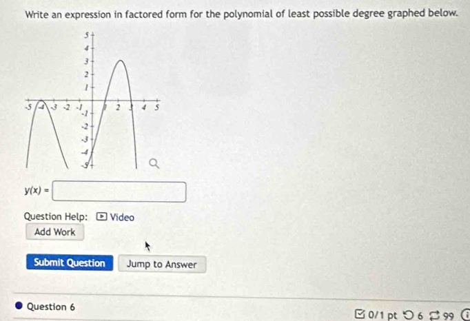 Write an expression in factored form for the polynomial of least possible degree graphed below.
y(x)=□
Question Help: Video 
Add Work 
Submit Question Jump to Answer 
Question 6 □ 0/1 pt つ 6 %99 ①