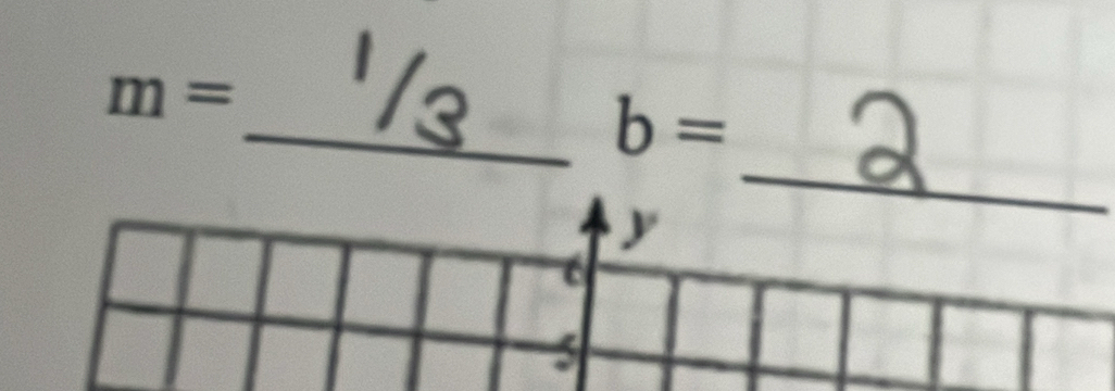 m=
_ b=
_ 
6