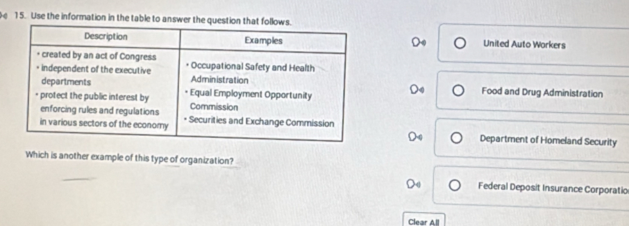 Use the information in the table to answer the question
United Auto Workers
Food and Drug Administration
Department of Homeland Security
Which is another example of this type of organization?
Federal Deposit Insurance Corporatio
Clear All