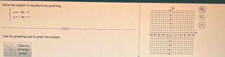 Solve the system of equations by graphing.
beginarrayl y=-5x-1 y=-3x-1endarray.
a 
Use the graphing tool to graph the system. 
Click to 
enlarge 
graph