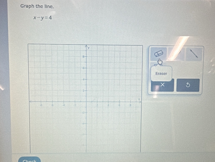 Graph the line.
x-y=4
Eraser 
× 5
Chack