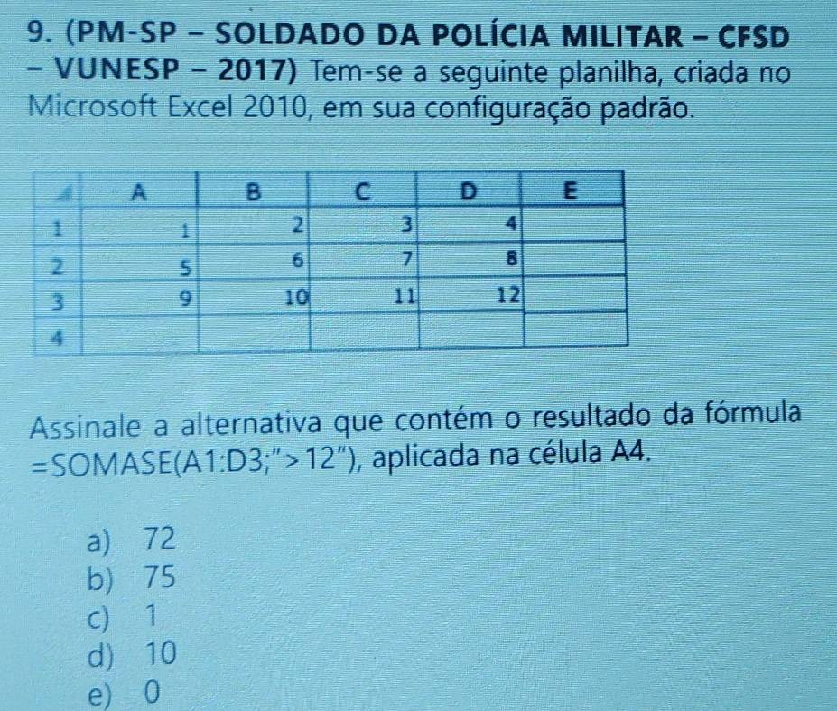 (PM-SP - SOLDaDo DA Polícia MilitaR - CFSD
- VUNESP - 2017) Tem-se a seguinte planilha, criada no
Microsoft Excel 2010, em sua configuração padrão.
Assinale a alternativa que contém o resultado da fórmula
=SOMA ASE(A1:D3;''>12'') , aplicada na célula A4.
a) 72
b) 75
c) 1
d) 10
e) 0