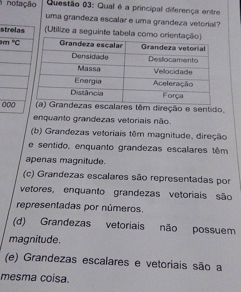 nnotação  Questão 03: Qual é a principal diferença entre
uma grandeza escalar e uma grandeza vetorial?
st(Utilize a seguinte tabela com
m
0s escalares têm direção e sentido,
enquanto grandezas vetoriais não.
(b) Grandezas vetoriais têm magnitude, direção
e sentido, enquanto grandezas escalares têm
apenas magnitude.
(c) Grandezas escalares são representadas por
vetores, enquanto grandezas vetoriais são
representadas por números.
(d) Grandezas vetoriais não possuem
magnitude.
(e) Grandezas escalares e vetoriais são a
mesma coisa.