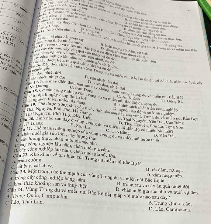 Từ lượng thuý điện lớn
lu hết là sông nhỏ c, nhiều phụ sa, chế độ nước điều hoà
có diện tích đất fe-ra-lit lớn
Cả nước có vùng trung du trải rộng
Cầu 9. Thể mạnh để vùng Trung du và miền núi Bắc Bộ trồng cây cận nhiệt và ôn đới 1a
297 mùa khô kéo dài A mùa đông lạnh nhất cả nước
98,5 Cầu 10. Thể mạnh để chăn nuôi gia súc của vùng Trung du và miên núi Bắc Bộ l
B. có mưa phùn vào cuối mùa đông.
D. có khi hậu cận nhiệt đới.
0,94
B. diện tích đất đồng có lớn.
Cầu 13. Nhà máy thuỷ diện Sơn La, Hoà Bình, Lai Châu được xây dựng trên lưu vực A. sông Hồng D. diện tích đất tròng cây lương thực lớn.
Bộ là
B. sông Lô. C. sông Chây.
Việt Nam năn
A địa hình bị chịa cắt phức tạp
Cầu 14. Khó khăn chủ yếu về tự nhiên đối với phát triển chăn nuôi gia súc ở Trung du và miền núi Bắc
2021? . 13,9% C. mùa đông thiếu nhiều nước. B. hiện tượng rét đậm, rét hại.
D. sông Đà.
D. đồng có chưa được cãi tạo.
Câu 15. Trung du và miền núi Bắc Bộ ít có điều kiện thuận lợi để phát triển
Ai các cây đặc sản, cây căn quả cận nhiệt và ôn đới
B cây công nghiệp có nguồn gốc cận nhiệt, ôn đới.
C. cây công nghiệp lâu năm có nguồn gốc nhiệt đới
êm não sau 
n của cả nuó h của cả nuc
D, các cây được liệu, rau quả cận nhiệt và ôn đới
cả nước A, ôn đới, nhiệt đới,
cổ nguồn gốc Câu 16. Đặc điểm khí hậu của vùng Trung du và miền núi Bắc Bộ thuận lợi để phát triển các loại cây
C cận nhiệt, nhiệt đới, B. cận nhiệt, ôn đới.
D. xích đạo, nhiệt đới.
A. Na Dương.
B. Sơn Động.
Câu 17, Nhà máy điện than nào sau đây không thuộc vùng Trung du và miền núi Bắc Bộ7
1 vị: nghĩ
Câu 18. Cơ cầu công nghiệp của Trung du và miền núi Bắc Bộ đa dạng do
C. An Khánh.
A. vị trí địa lí ngày càng thuận lợi. D. Uông Bí.
_C. tài nguyên thiên nhiên đa dạng B. chính sách phát triển công nghiệp.
_
_ A. Thái Nguyên, Phú Thọ, Hà Giang.
D. nguồn lao động có kinh nghiệm.
Cầu 19. Chè được trồng chủ yếu ở các tỉnh nào sau dây của vùng Trung du và miền núi Bắc Bộ?
C. Thái Nguyên, Phú Thọ, Điện Biên  B. Thái Nguyên, Yên Bái, Cao Bằng.
năm 20 A. Hà Giang.
Cầu 20. Tinh nào sau dây ở vùng Trung du và miền núi Bắc Bộ có nhiều bò nhất?
D. Thái Nguyên, Sơn La, Lạng Sơn.
ó diện
B. Sơn La. C. Cao Bằng.
Cầu 21. Thể mạnh nông nghiệp của vùng Trung du và miễn núi nước ta là
D. Yên Bái.
A. chăn nuôi gia súc lớn , cây lượng thực.
B. cây lương thực, chăn nuôi gia súc nhỏ.
ngd C. cây công nghiệp lâu năm, chăn nuôi gia cầm.
D. cây công nghiệp lâu năm, chăn nuôi gia súc lớn.
Câu 22. Khó khăn về tự nhiên của Trung du miền núi Bắc Bộ là
hiệ A. triều cường.
C. cát bay, cát chảy.
B. rét đậm, rét hại.
D. xâm nhập mặn.
Câu 23. Một trong các thế mạnh của vùng Trung du và miền núi Bắc Bộ là
A. trồng cây công nghiệp hàng năm B. trồng rau và cây ăn quả nhiệt đới.
C. khai thác khoáng sản và thuỷ điện D. chăn nuôi gia súc nhỏ và nuôi vịt đàn.
Câu 24. Vùng Trung du và miền núi Bắc Bộ tiếp giáp với nước nào sau đây?
A. Trung Quốc, Campuchia.
C. Lào, Thái Lan.  B. Trung Quốc, Lào.
D. Lào, Campuchia.