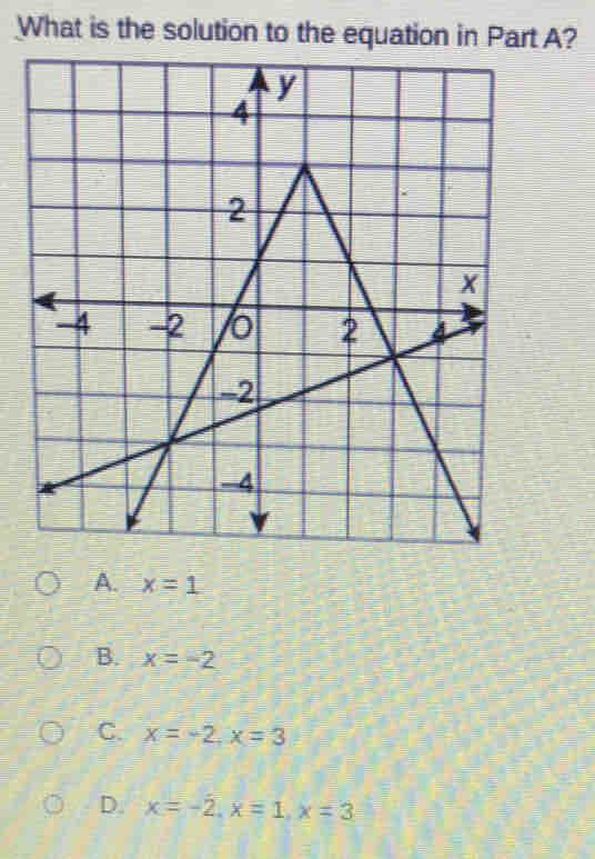 What is the solution to the equation in Part A?
A. x=1
B. x=-2
C. x=-2, x=3
D. x=-2, x=1, x=3