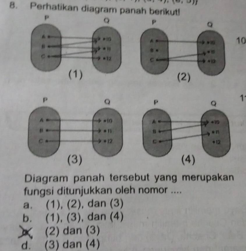 1 
8. Perhatikan diagram panah berikut!
10

1



(4)
Diagram panah tersebut yang merupakan
fungsi ditunjukkan oleh nomor ....
a. (1), (2), dan (3)
b. (1), (3), , dan (4)
(2) dan (3)
d. (3) dan (4)