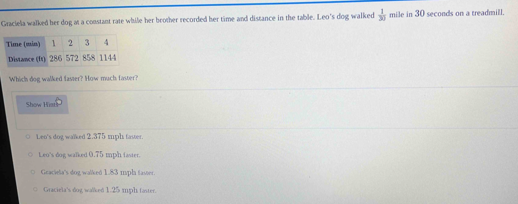 Graciela walked her dog at a constant rate while her brother recorded her time and distance in the table. Leo’s dog walked  1/30  mile in 30 seconds on a treadmill.
Which dog walked faster? How much faster?
Show Hints
Leo's dog walked 2.375 mph faster.
Leo's dog walked 0.75 mph faster.
Graciela's dog walked 1.83 mph faster.
Graciela's dog walked 1.25 mph faster.