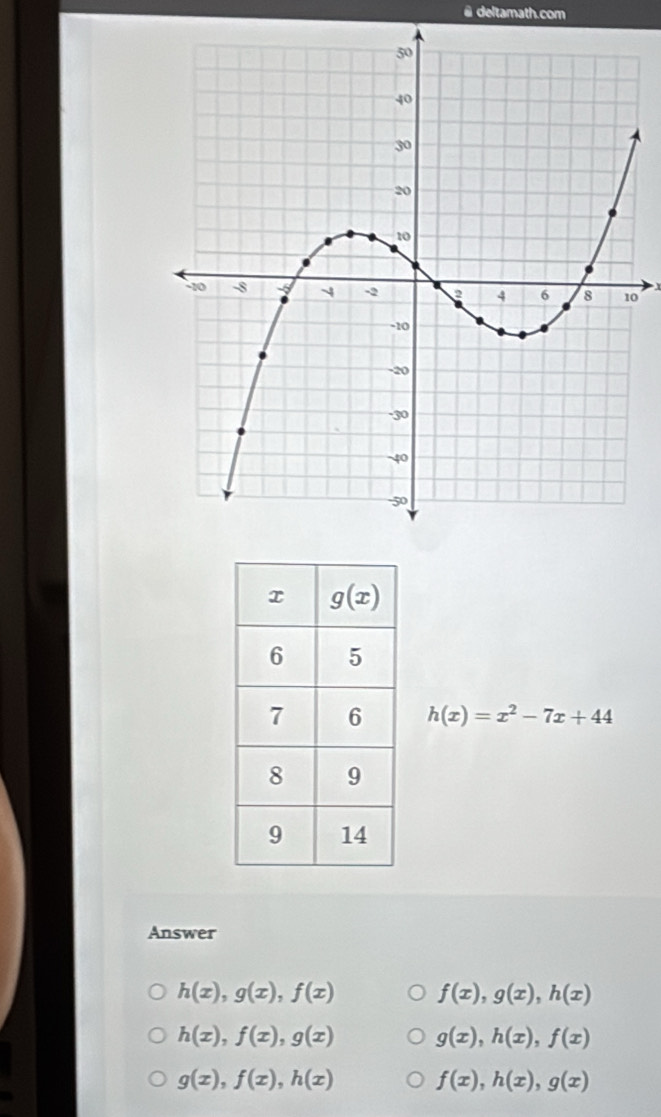 deltamath.com
0

h(x)=x^2-7x+44
Answer
h(x),g(x),f(x) f(x),g(x),h(x)
h(x),f(x),g(x) g(x),h(x),f(x)
g(x),f(x),h(x) f(x),h(x),g(x)