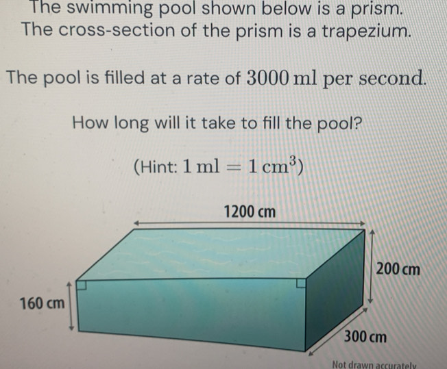 Solved: The swimming pool shown below is a prism. The cross-section of ...