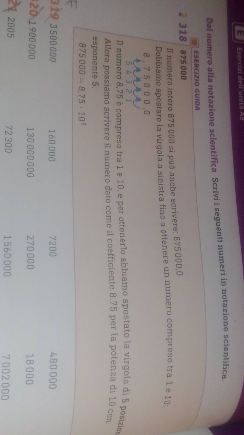 Esercizi dell’unita A5 
Dal numero alla notazione scientifica Scrivi i seguenti numeri in notazione scientifica. 
and ESERCIZIO GUIDA 
。 318 875 000
Il numero intero 875 000 si può anche scrivere: 875 000,0
Dobbiamo spostare la virgola a sinistra fino a ottenere un numero compreso tra 1 e 10 :
8 , 7 5 0 0 0 ,0
5 4 3 2 1
Il numero 8,75 è compreso tra 1 e 10, e per ottenerlo abbiamo spostato la virgola di 5 posizion 
Allora possiamo scrivere il numero dato come il coefficiente 8,75 per la potenza di 10 con 
esponente 5:
875000=8,75· 10^5
319 3500000 160000 7200 480 000
20 1900 000 130 000 000 270 000 18 000
21 2005 72 300 1560000 7002000