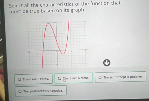 Select all the characteristics of the function that
must be true based on its graph.
There are 3 zeros. There are 4 zeros. The y-intercept is positive.
The y-intercept is negative.