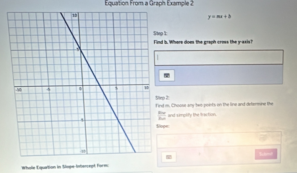 Equation From a Graph Example 2
y=mx+b
p 1: 
d b. Where does the graph cross the y-axis? 
Step 2: 
nd m. Choose any two points on the line and determine the
 Rise/Run  and simplify the fraction. 
Slope: 
Submit 

Whole Equation in Slope-Intercept Form: