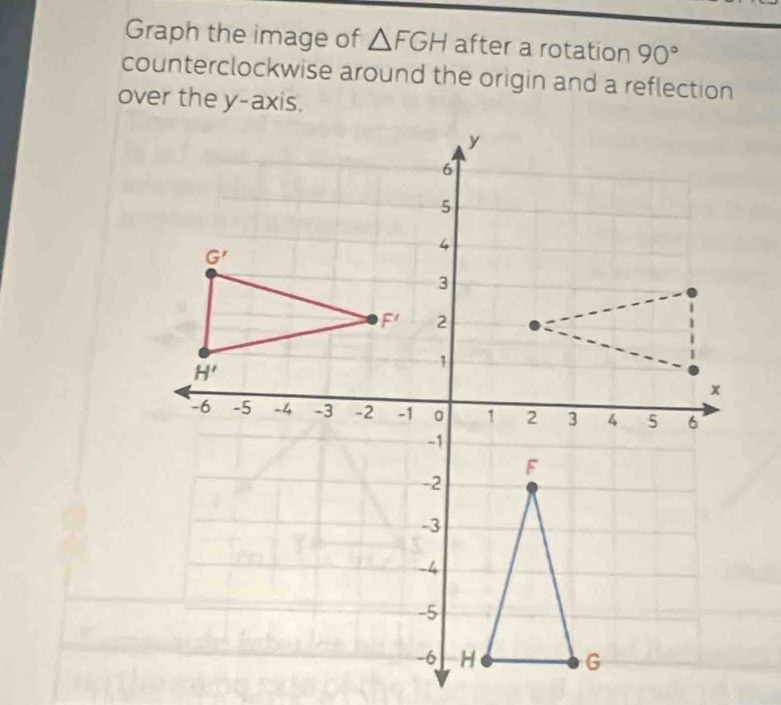 Graph the image of △ FGH after a rotation 90°
counterclockwise around the origin and a reflection
over the y-axis.