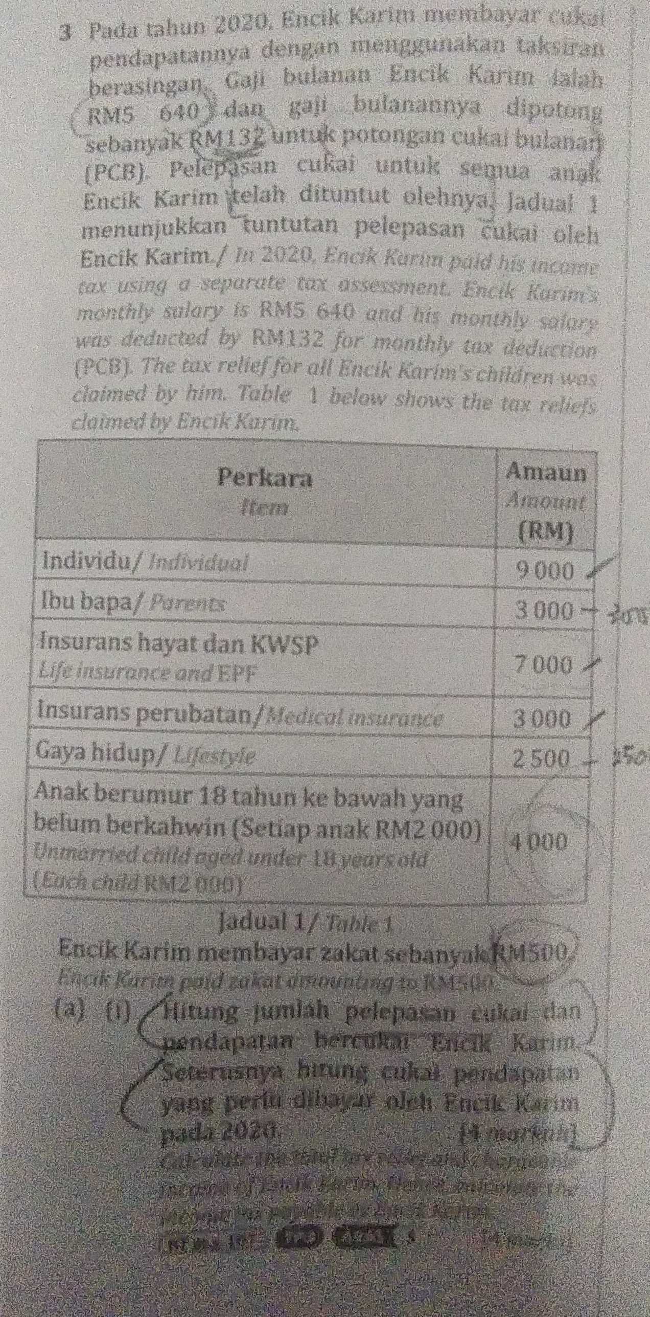 Pada tahun 2020, Encik Karim membayar cukai
pendapatannya dengan menggunakan taksiran
berasingan, Gaji bulanan Encik Karim Jalah
RM5 640 dan gaji bulanannya dipotong
sebanyak RM132 untuk potongan cukai bulanad
(PCB). Pelepasan cukai untuk semua anak
Encik Karim telah dituntut olehnya, Jadual 1
menunjukkan tuntutan pelepasan čukai oleh
Encik Karim./ In 2020, Encik Kurim paid his income
tax using a separate tax assessment. Encik Karim's
monthly sulary is RM5 640 and his monthly salary
was deducted by RM132 for monthly tax deduction
(PCB). The tax relief for all Encik Karim's children was
claimed by him. Table 1 below shows the tax reliefs
Encik Karim membayar zakat sebanyak RM500.
Encik Karim paid zakat amounting to RM500.
(a) (i) Hitung jumláh pelepasan cukai dan
pendapatan bercukai Encik Karim
Seterusnya hitung cukal pendapatan
yang perlu dibayar olch Encik Karim
pada 2020. [4 mariah]
Calrulate the that by relen and c hargee 
Iorrene ef 1aork Farin Haned Inicoe at the
T    1 9    p n