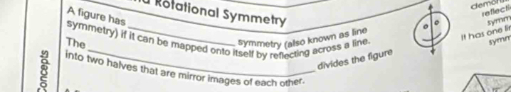 demon 
Rotational Symmetry 
reflecti 
A figure has 
symmetry (also known as line symm 
symmetry) if it can be mapped onto itself by reflecting across a line. 
The 
symm 
_divides the figureIt has one fir
8 into two halves that are mirror images of each other.