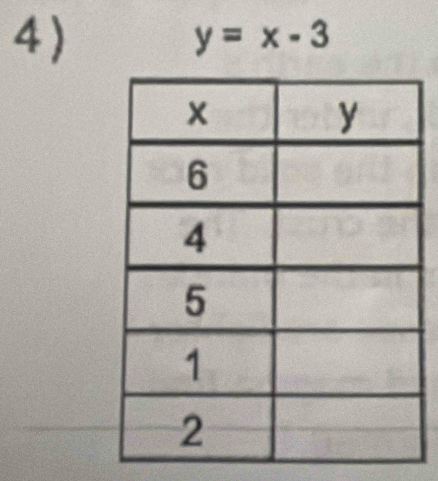 y=x-3