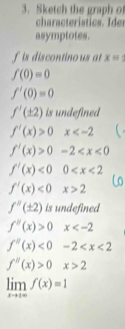 Sketch the graph of 
characterístics. Ider 
asymptotes. 
fis discontino us at x=
f(0)=0
f'(0)=0
f'(± 2) is undefined
f'(x)>0x
f'(x)>0-2
f'(x)<00<x<2</tex>
f'(x)<0</tex> x>2
f''(± 2) is undefined
f''(x)>0x
f''(x)<0-2<x<2</tex>
f''(x)>0x>2
limlimits _xto 1∈fty f(x)=1