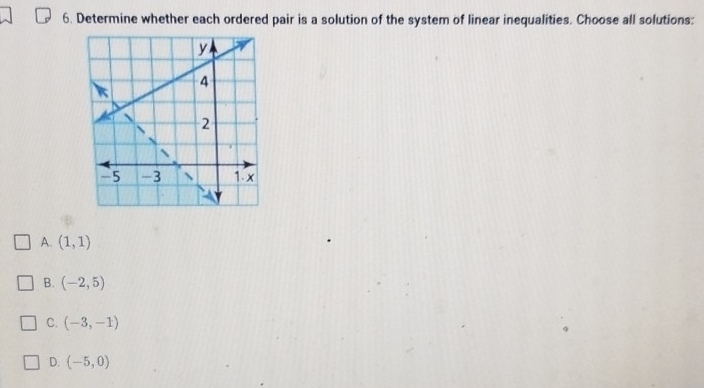 Determine whether each ordered pair is a solution of the system of linear inequalities. Choose all solutions:
A. (1,1)
B. (-2,5)
C. (-3,-1)
D. (-5,0)