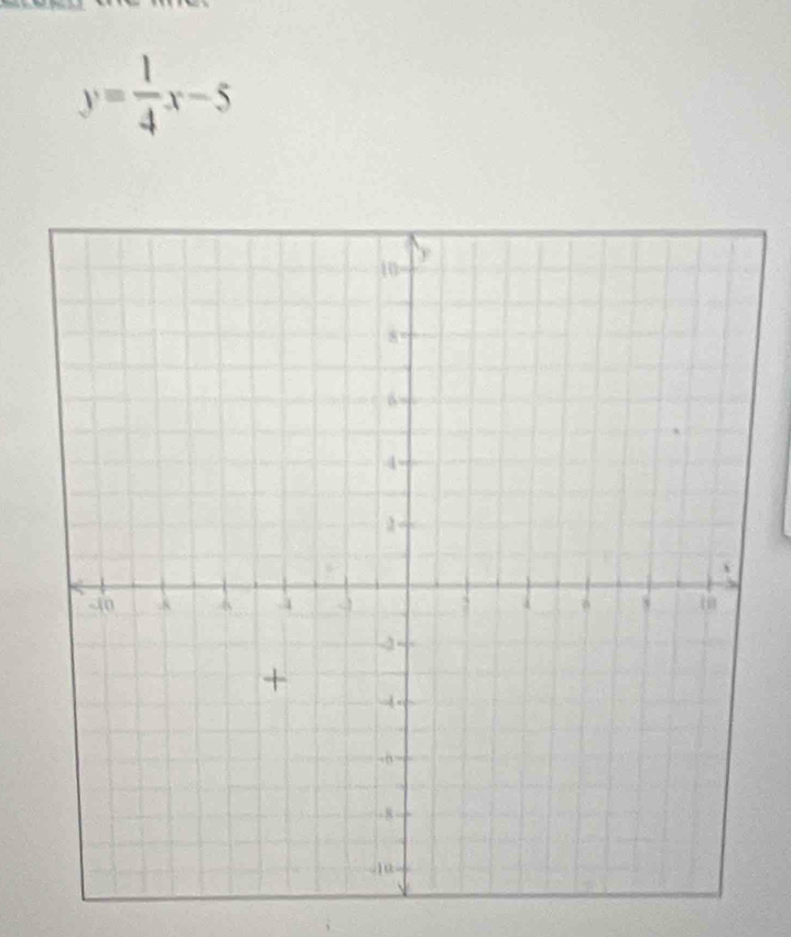 y= 1/4 x-5