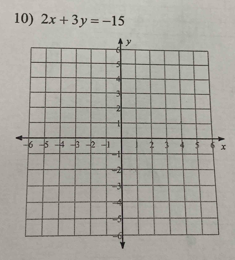 2x+3y=-15
x