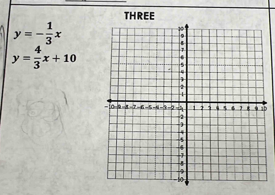 THREE
y=- 1/3 x
y= 4/3 x+10
0