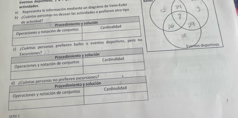 entos deporti 
Balles 
actividades. 
a) Representa la información mediante un diagrama de Venn-Euler 
s personas no desean las actividades o prefieren otro tipo 
Eventos deportivos 
2 
SERIE C