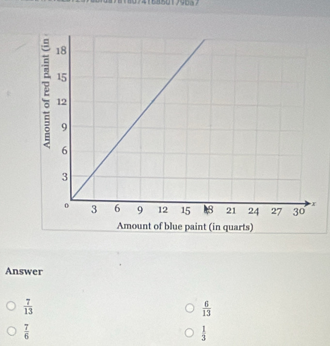 1807476850199657
Answer
 7/13 
 6/13 
 7/6 
 1/3 