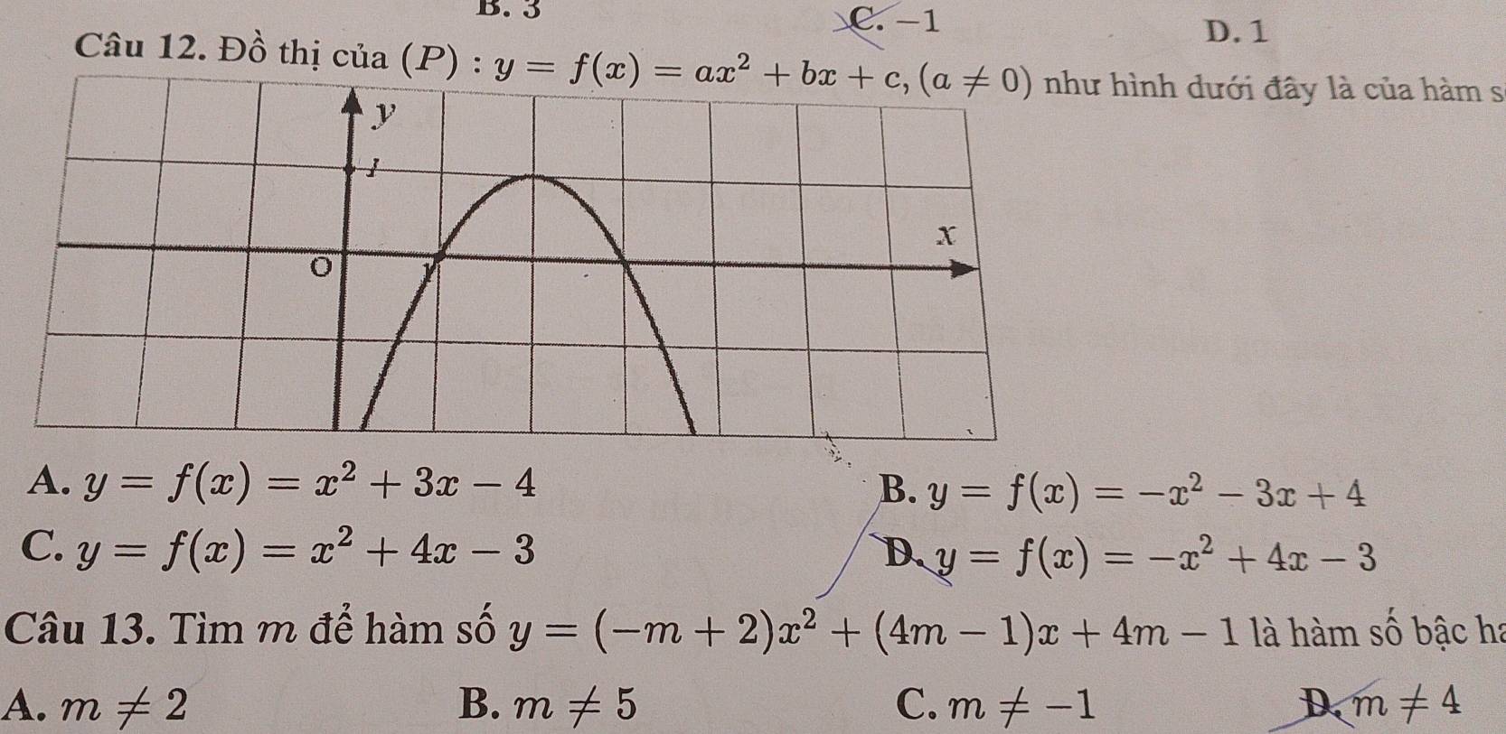 3 C. −1
D. 1
Câu 12. Đồ thị ình dưới đây là của hàm s
A. y=f(x)=x^2+3x-4 B. y=f(x)=-x^2-3x+4
C. y=f(x)=x^2+4x-3 D. y=f(x)=-x^2+4x-3
Câu 13. Tìm m để hàm số y=(-m+2)x^2+(4m-1)x+4m-1 là hàm số bậc ha
A. m!= 2 B. m!= 5 C. m!= -1 D m!= 4